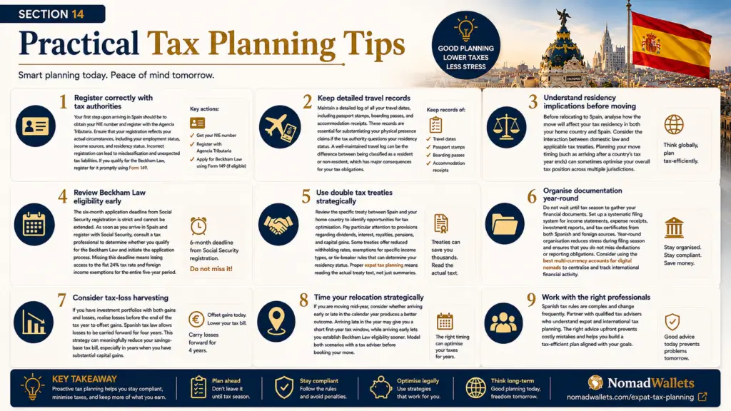 Practical tax planning tips for Spain expats covering residency, Beckham Law, tax treaties, documentation, and relocation